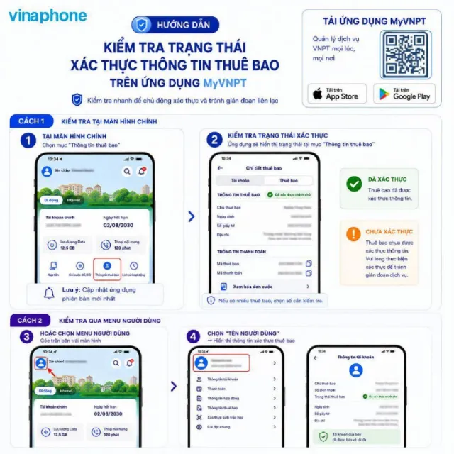 Cách liên hệ hỗ trợ VinaPhone tại Đức Trọng